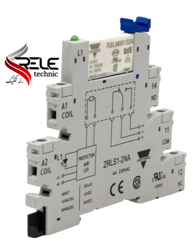 رله پی ال سی کارلوگاوازی